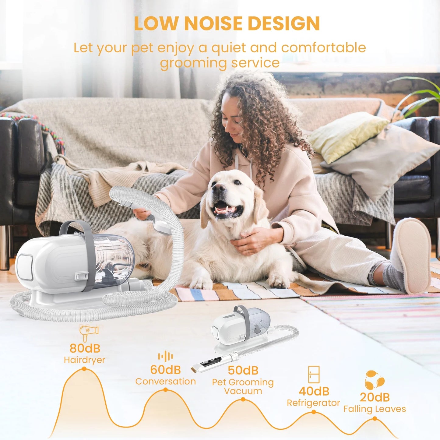 Revolutionary Pet Grooming Vacuum: 13000Pa Suction, 5-in-1 Kit for Effortless Dog & Cat Grooming at Home!