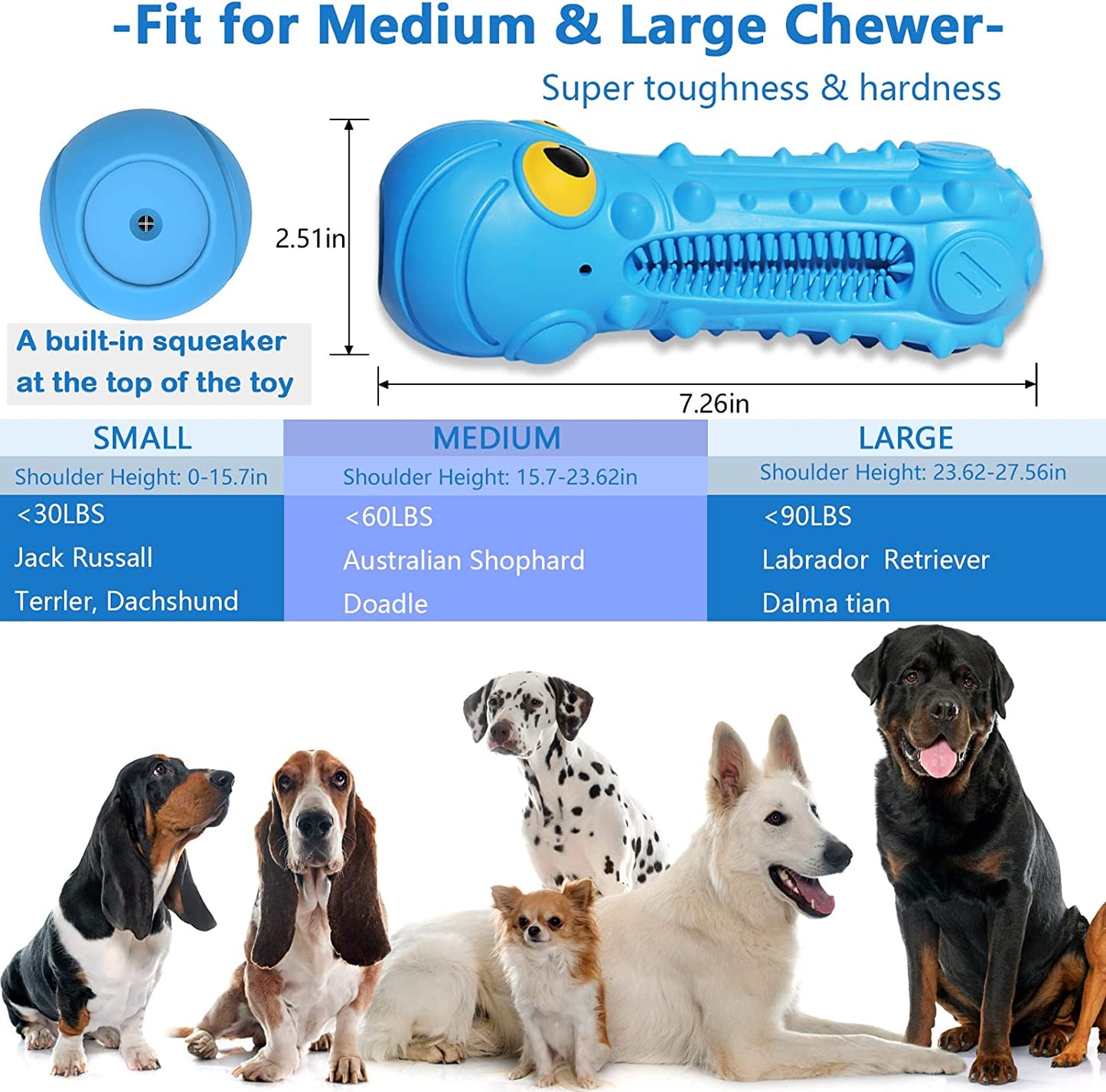 Durable Blue Dog Chew Toy for Aggressive Chewers - Interactive Squeaky Toy for Medium to Large Dogs, Perfect for Training and Teething