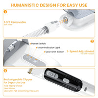 Revolutionary Pet Grooming Vacuum: 13000Pa Suction, 5-in-1 Kit for Effortless Dog & Cat Grooming at Home!