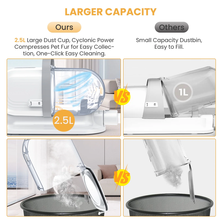 Revolutionary Pet Grooming Vacuum: 13000Pa Suction, 5-in-1 Kit for Effortless Dog & Cat Grooming at Home!
