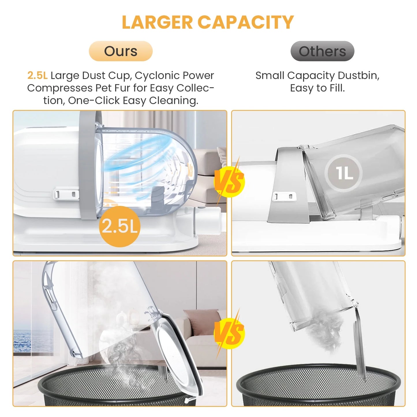 Revolutionary Pet Grooming Vacuum: 13000Pa Suction, 5-in-1 Kit for Effortless Dog & Cat Grooming at Home!